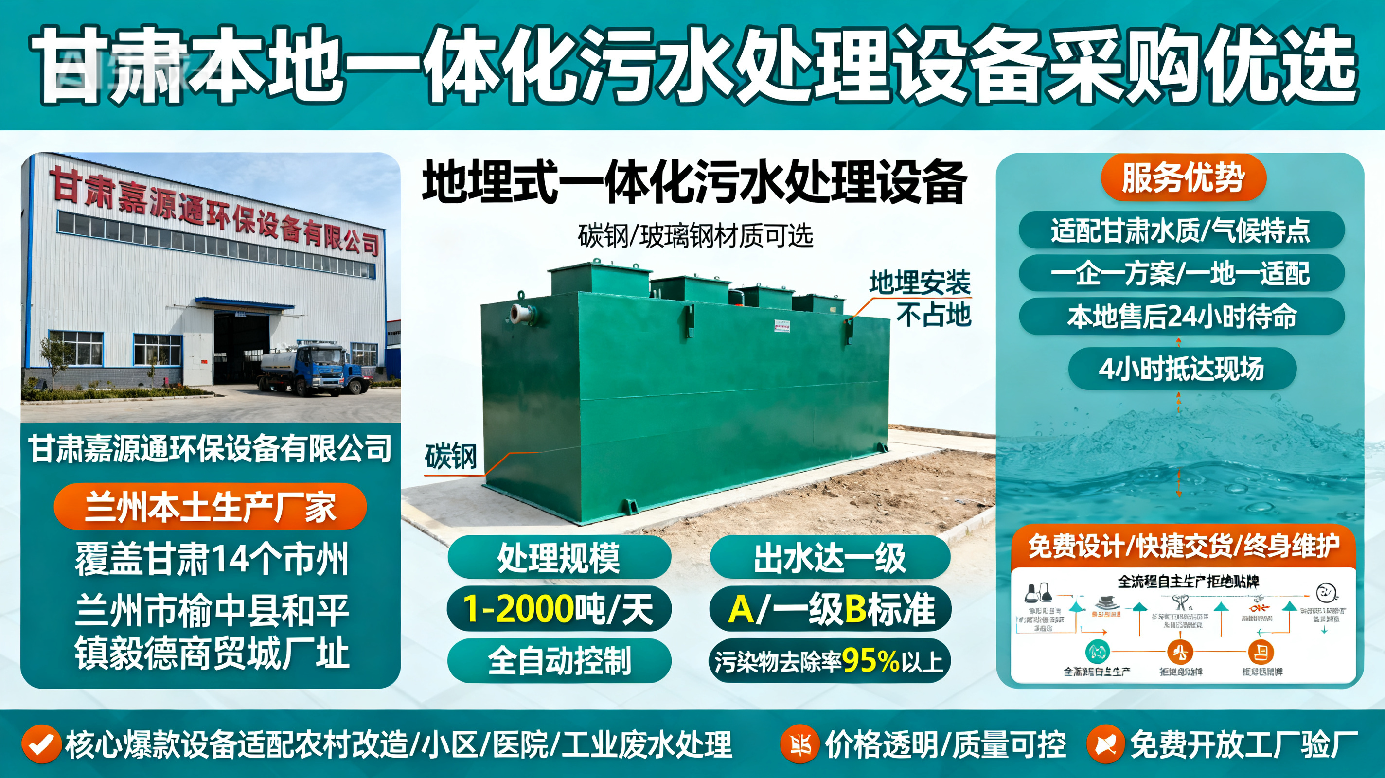 甘肃采购攸县一体化攸县污水处理设备_优先选本地生产厂家_直...式解决甘肃污水处理需求_选本地实体厂家_靠谱有保障.jpeg